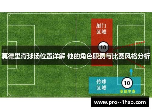 莫德里奇球场位置详解 他的角色职责与比赛风格分析