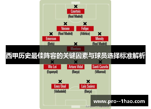 西甲历史最佳阵容的关键因素与球员选择标准解析