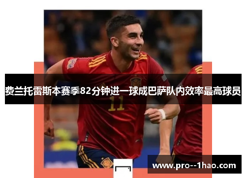 费兰托雷斯本赛季82分钟进一球成巴萨队内效率最高球员