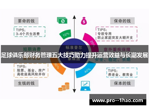 足球俱乐部财务管理五大技巧助力提升运营效益与长期发展 足球俱乐部财务管理五大技巧助力提升运营效益与长期发展