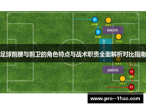 足球前腰与前卫的角色特点与战术职责全面解析对比指南