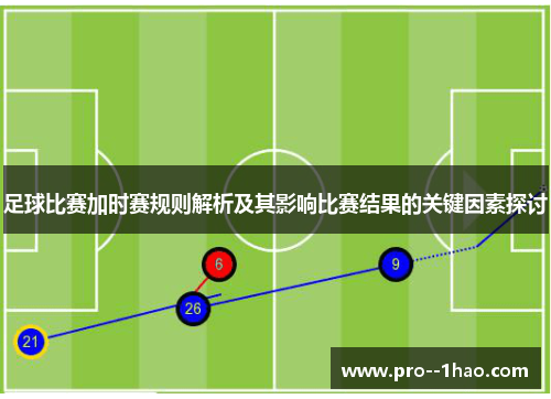 足球比赛加时赛规则解析及其影响比赛结果的关键因素探讨