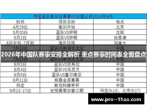 2026年中国队赛事安排全解析 重点赛事时间表全面盘点