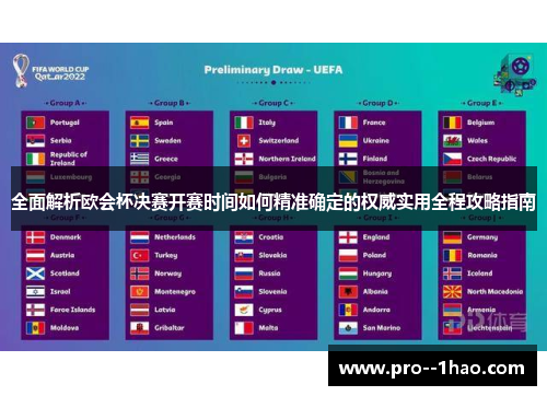 全面解析欧会杯决赛开赛时间如何精准确定的权威实用全程攻略指南