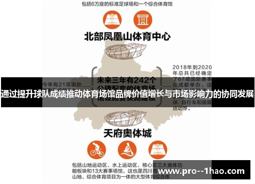 通过提升球队成绩推动体育场馆品牌价值增长与市场影响力的协同发展