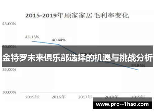金特罗未来俱乐部选择的机遇与挑战分析