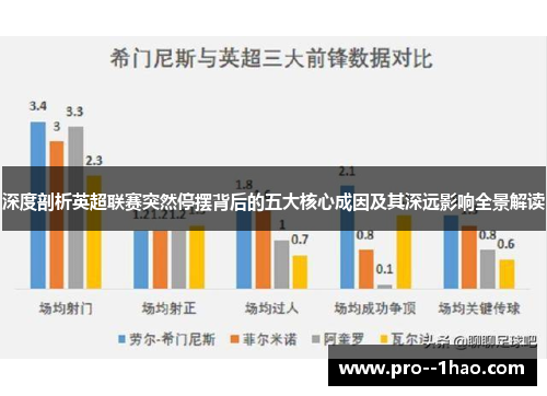 深度剖析英超联赛突然停摆背后的五大核心成因及其深远影响全景解读