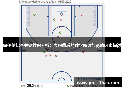 霍伊伦比赛关键数据分析:表现背后的数字解读与影响因素探讨 霍伊伦比赛关键数据分析:表现背后的数字解读与影响因素探讨