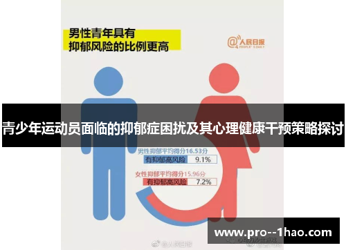 青少年运动员面临的抑郁症困扰及其心理健康干预策略探讨