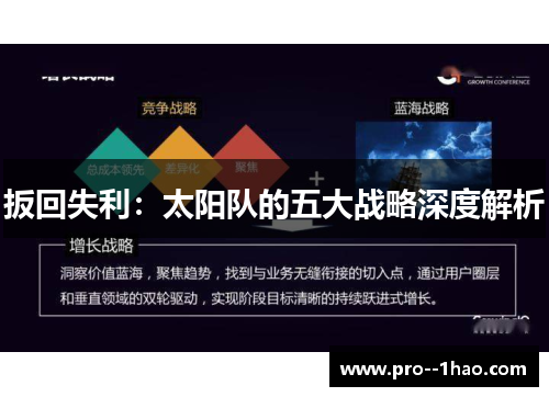 扳回失利：太阳队的五大战略深度解析