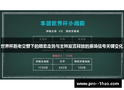 世界杯新老交替下的赔率走势与主帅发言释放的赛场信号关键变化