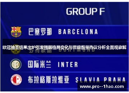 欧冠抽签结果出炉引发强弱格局变化与晋级前景热议分析全面观察解