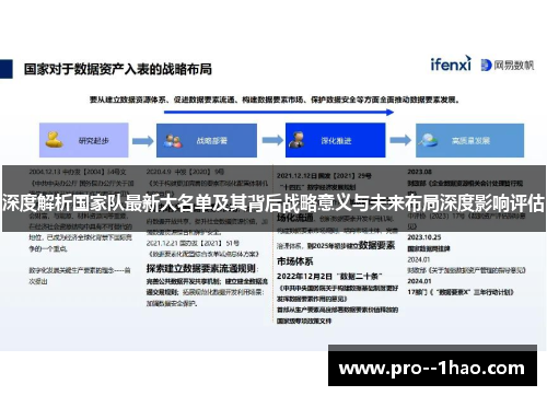 深度解析国家队最新大名单及其背后战略意义与未来布局深度影响评估