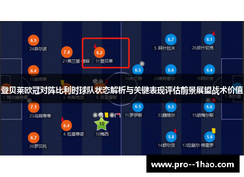 登贝莱欧冠对阵比利时球队状态解析与关键表现评估前景展望战术价值