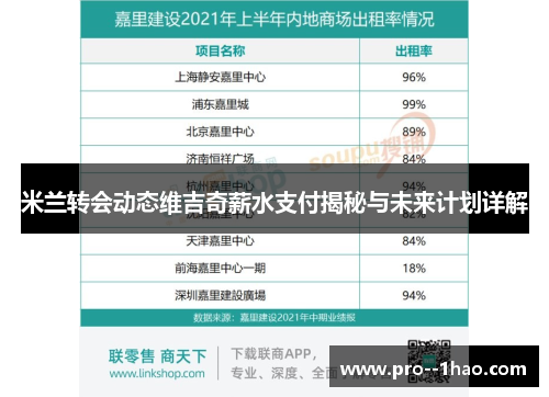 米兰转会动态维吉奇薪水支付揭秘与未来计划详解