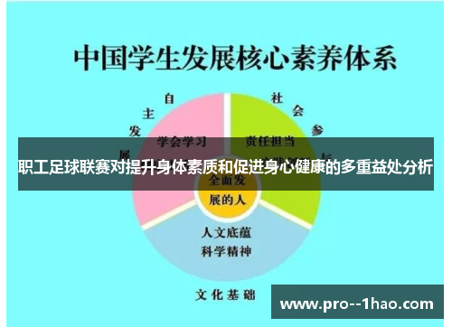 职工足球联赛对提升身体素质和促进身心健康的多重益处分析