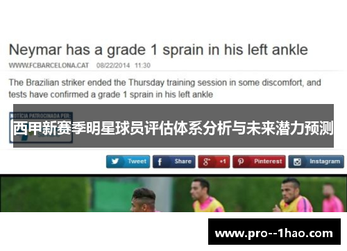 西甲新赛季明星球员评估体系分析与未来潜力预测